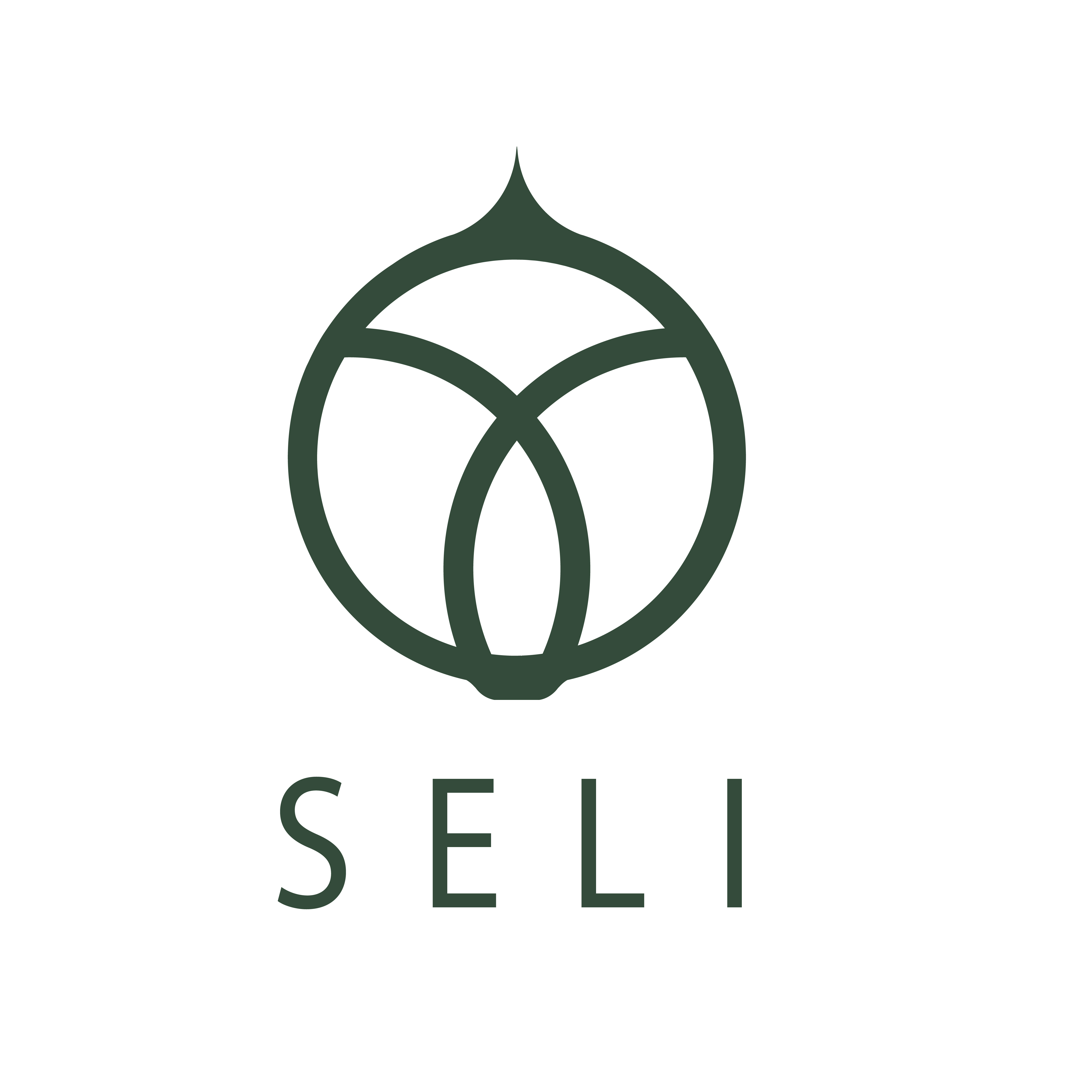 LOGOS